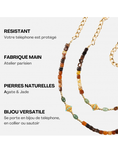 Coque Noir + Chaîne Collier JUHU Terra s'inspire de l'anatomie humaine