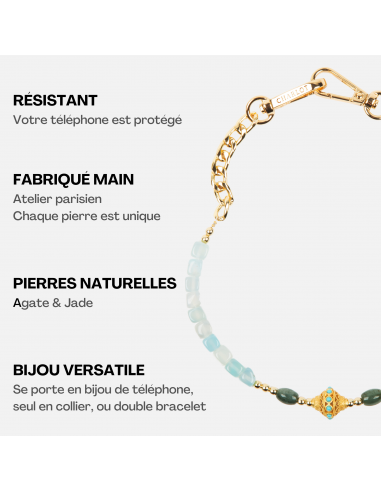 Coque Mint + Chaîne Collier JUHU Court Aqua en ligne des produits 