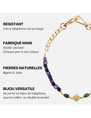 Coque Clear + Chaîne Collier JUHU Court Iris Véritable concentré